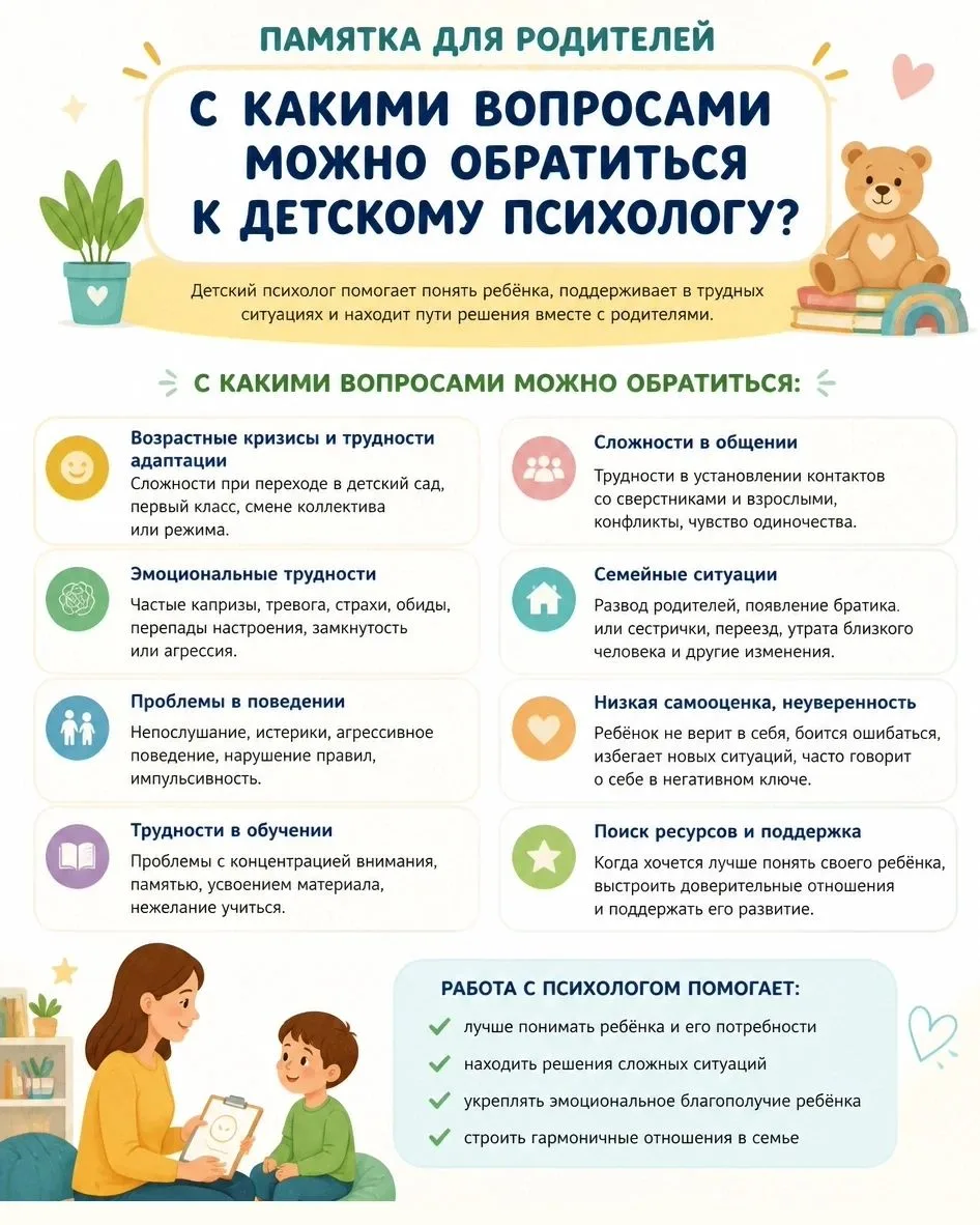 #психологиядляродителей