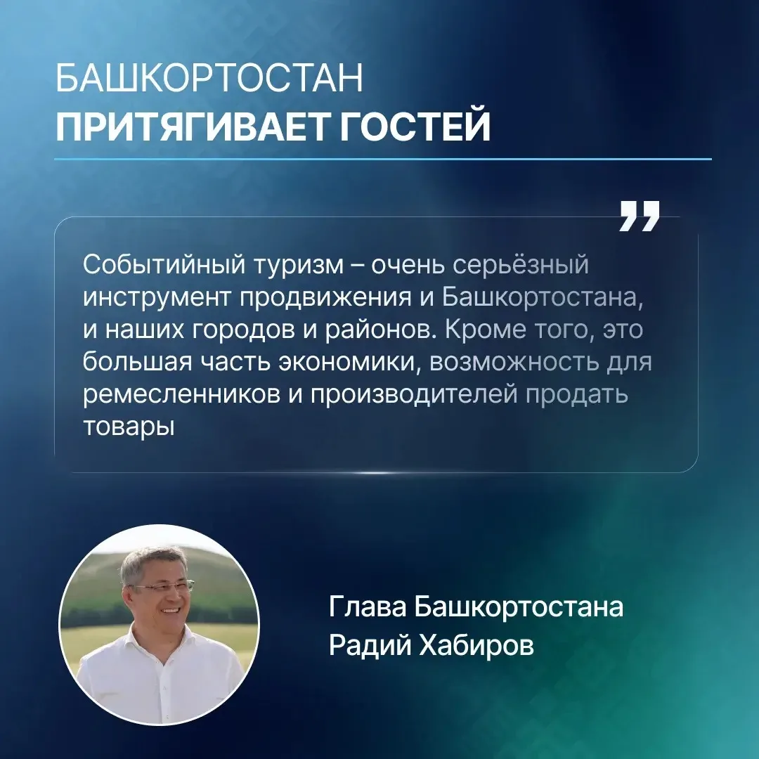 Башкортостан системно развивает ивент-туризм