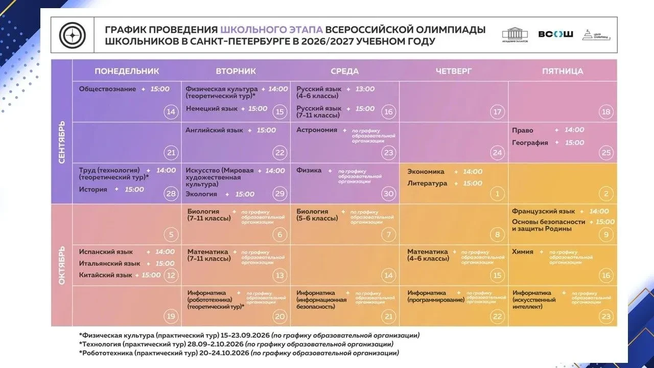 📢 Всероссийская олимпиада школьников (ВсОШ) 2026–2027: старт уже скоро!