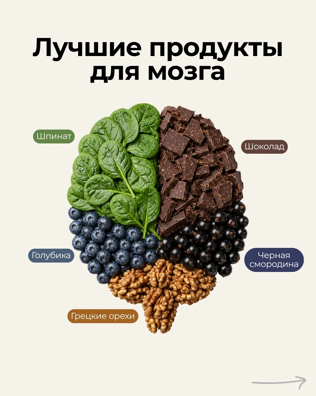 Лучшие продукты для мозга

Мотивация для вас есть больше зелени, ягод и орехов. И да, темный шоколад