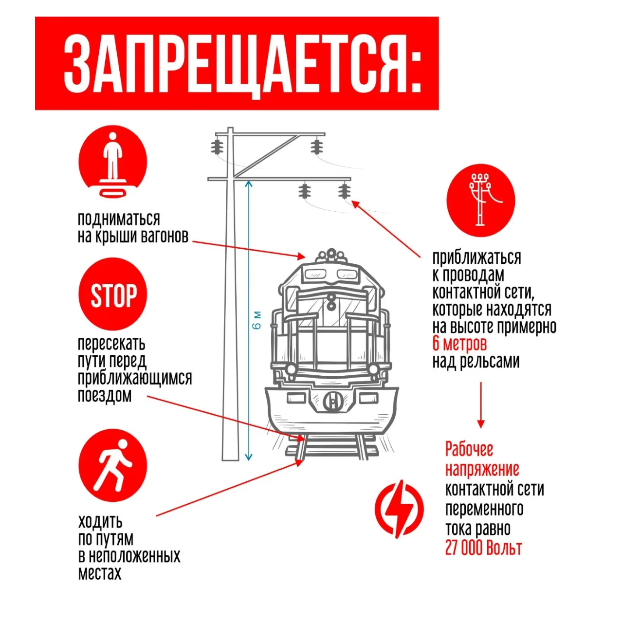 🚫 Зацепинг — не приключение, а смертельный риск!
