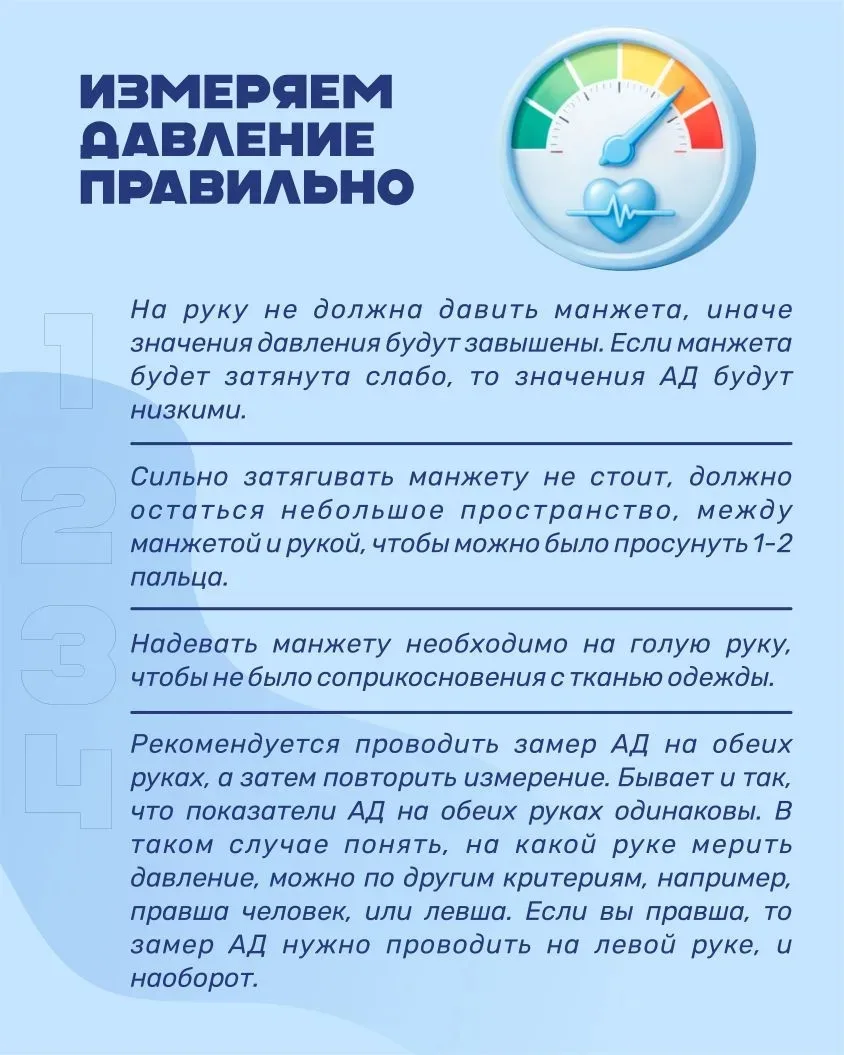 С 11 по 17 мая в Приморском крае проходит Неделя борьбы с артериальной гипертонией и приверженности 
