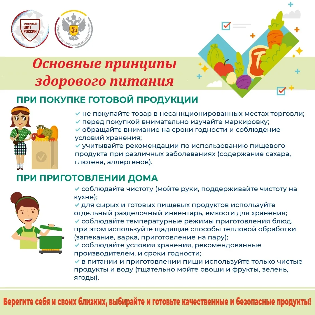 🥦Правильное питание — фундамент здоровья. Нарушения ведут к ожирению, диабету, болезням сердца и он