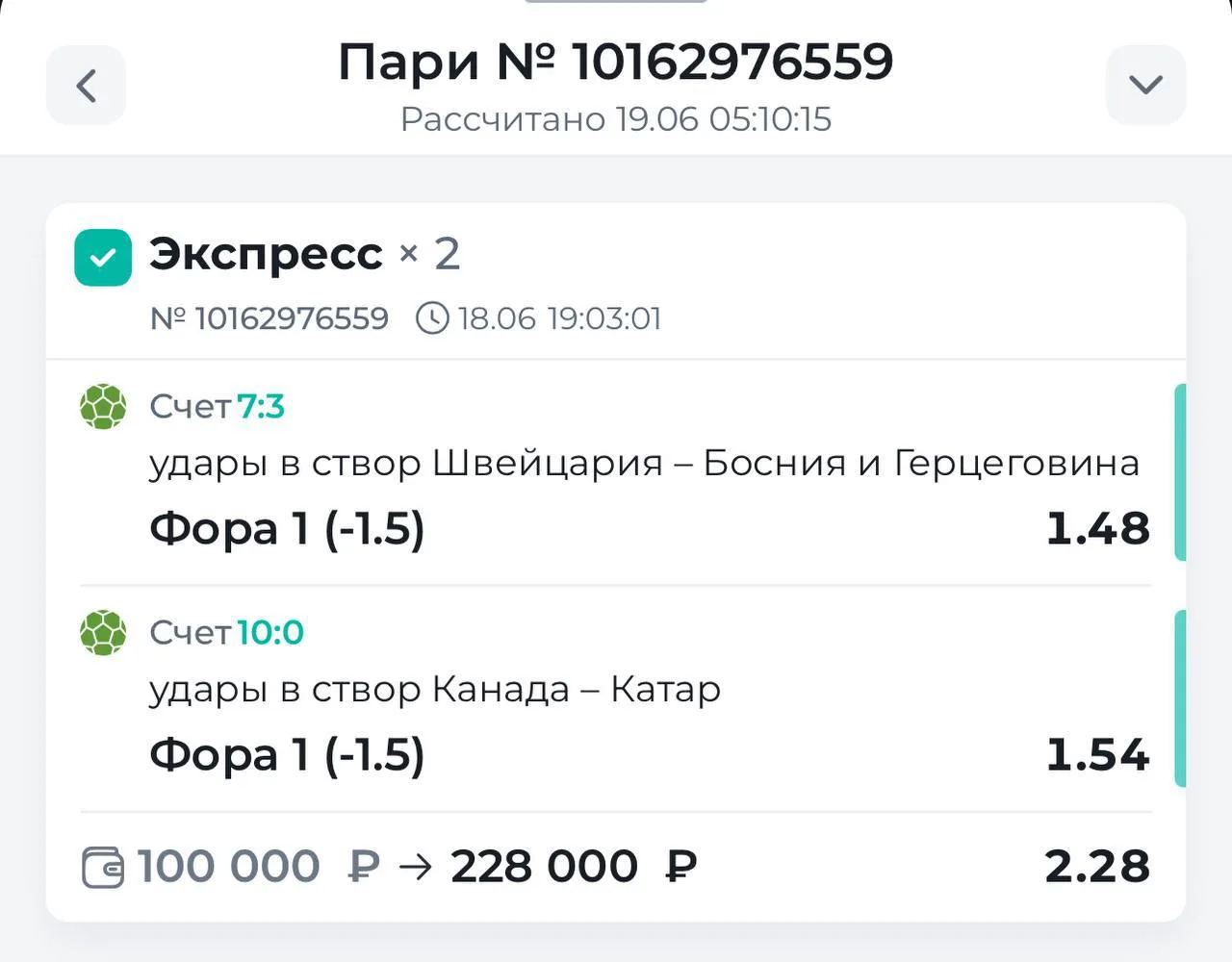 КФ 2.28 легко и просто!!! 

✅✅✅✅✅✅✅✅✅✅✅

ЭКСПРЕСС ЧМ ПО ФУТБОЛУ 

 🇨🇭7:3 🇧🇦и 🇨🇦10:0🇶🇦

Это п
