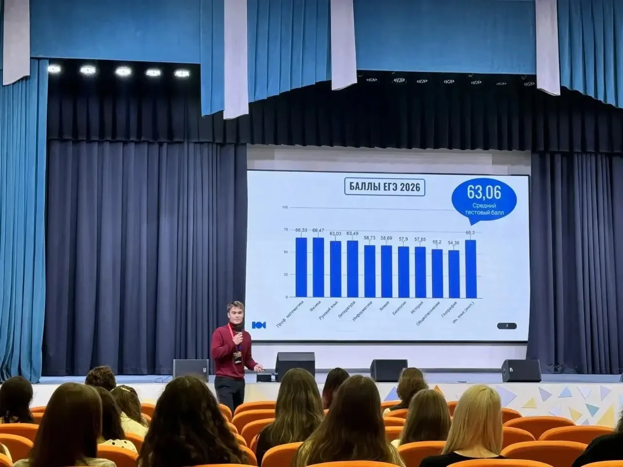 📢 НЕ ПРОСТО СДАТЬ ЕГЭ, А ПОСТУПИТЬ!