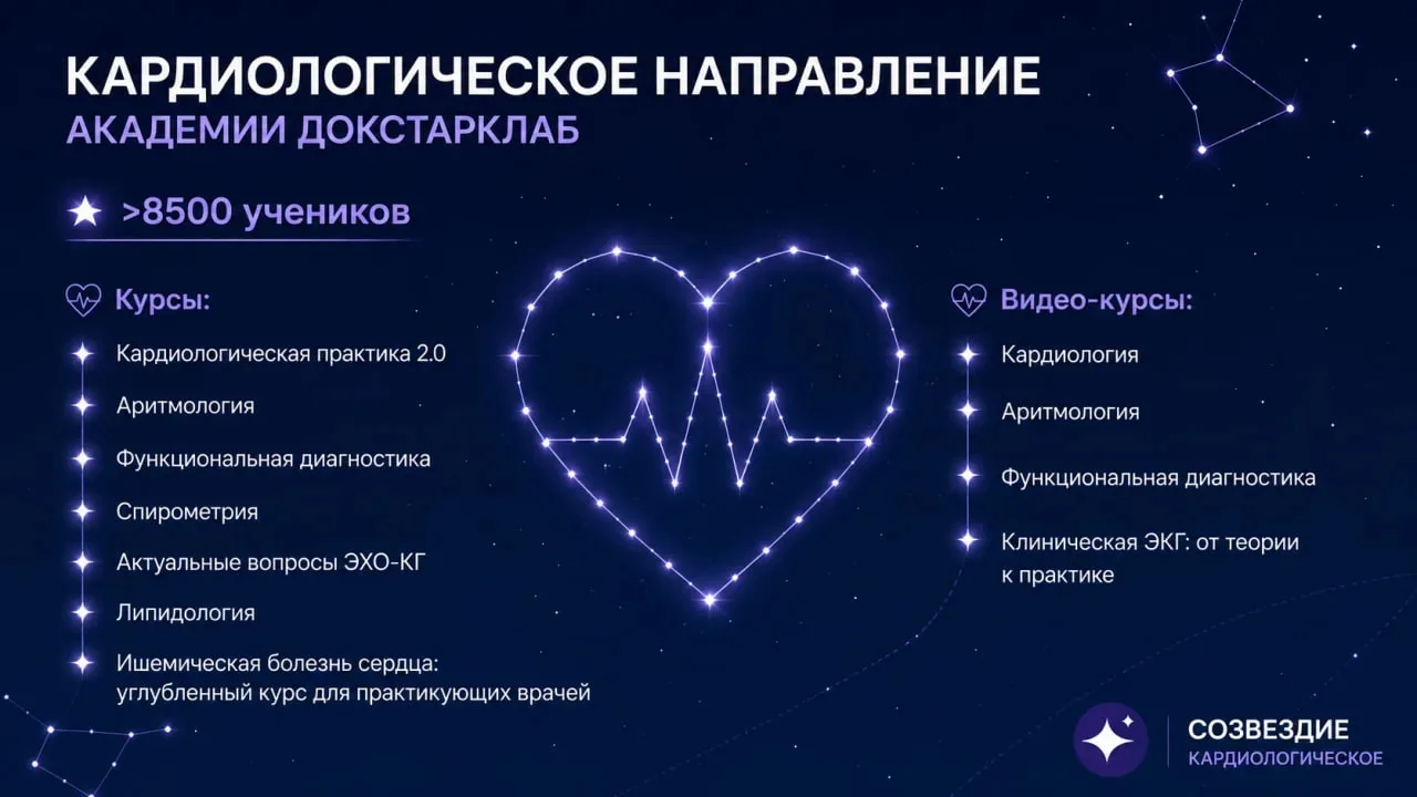 Больше диагностики. Больше интерпретации. Больше уверенности в работе.