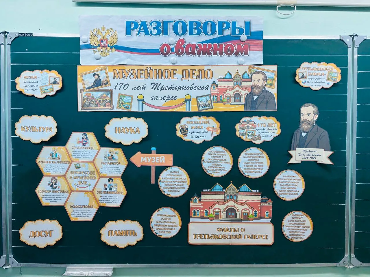 Разговоры о важном