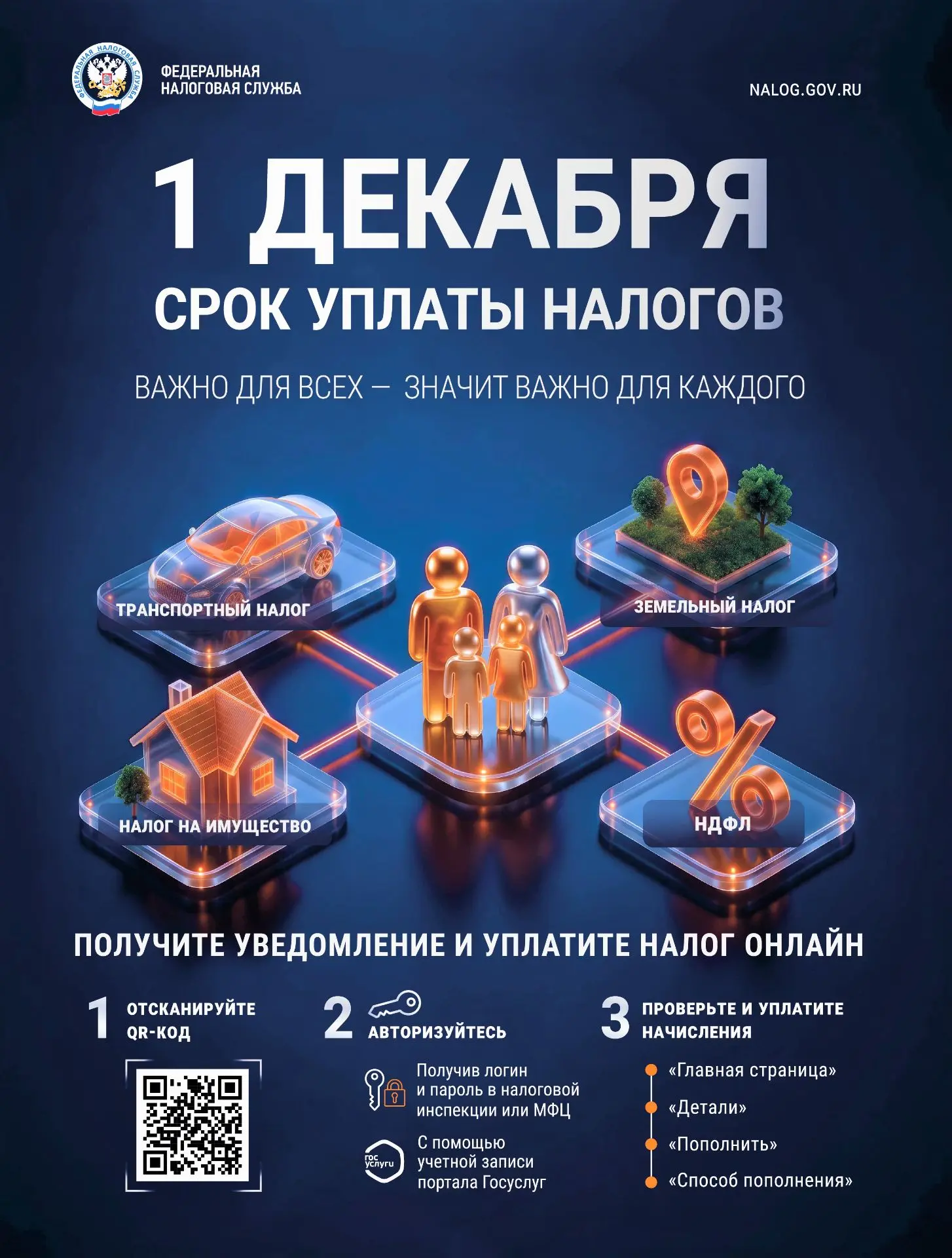 Федеральная налоговая служба напоминает: 1 декабря – срок уплаты налогов физическими ли...