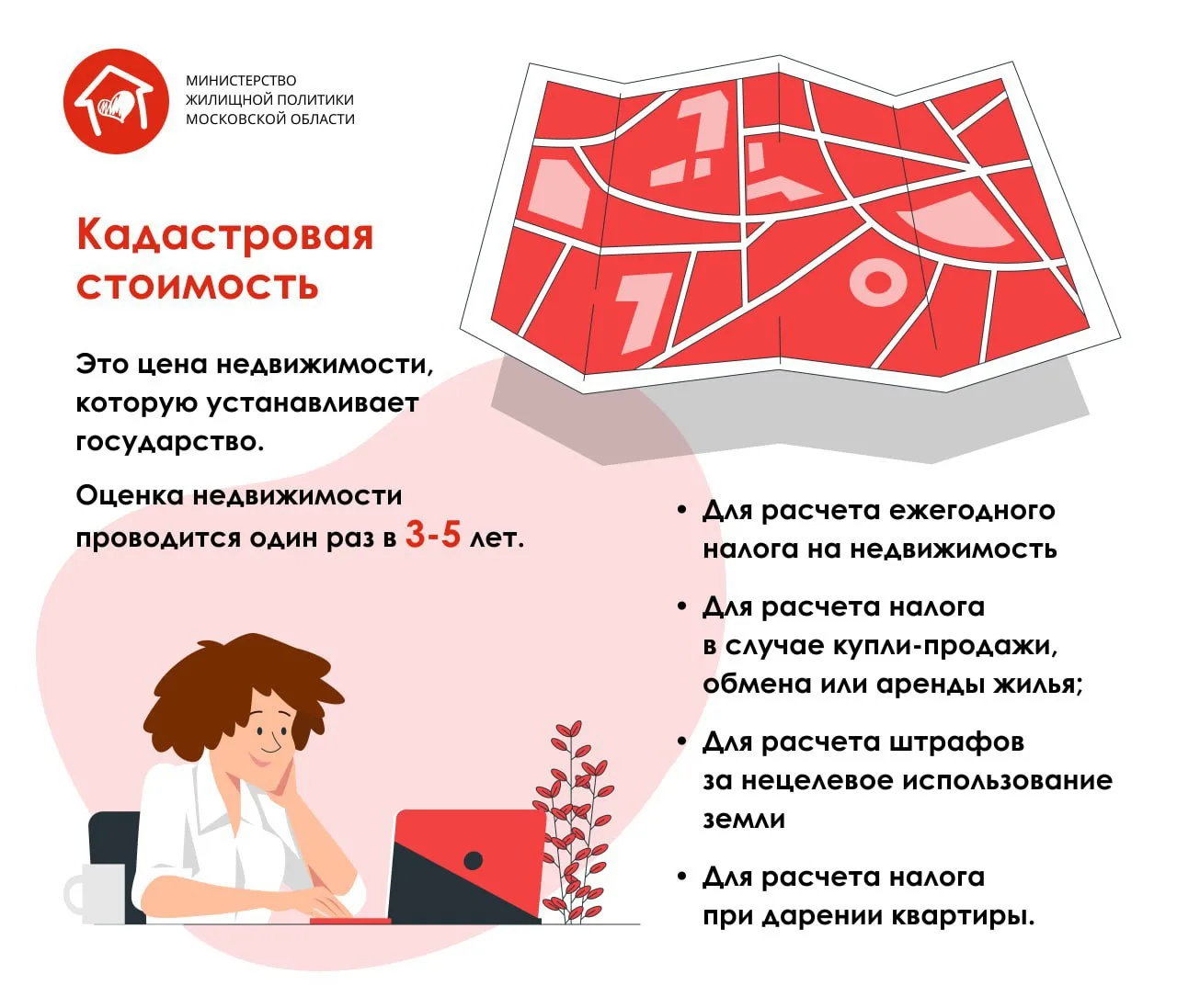 Для чего нужны кадастровая и рыночная стоимость недвижимости?  Подробно рассказываем в карточках Мин