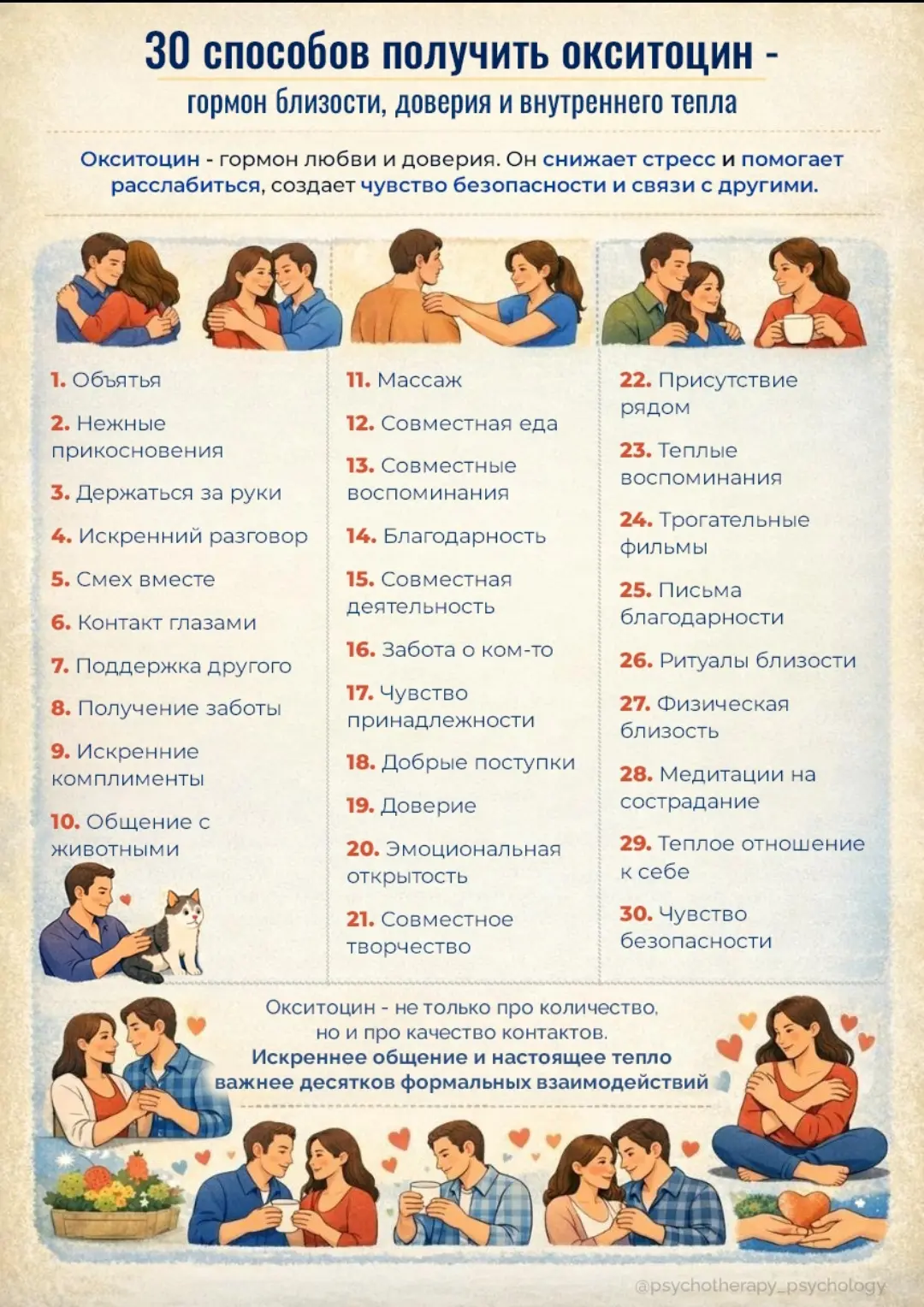 Окситоцин часто называют «гормоном любви» или «гормоном привязанности». Но его влияние ...