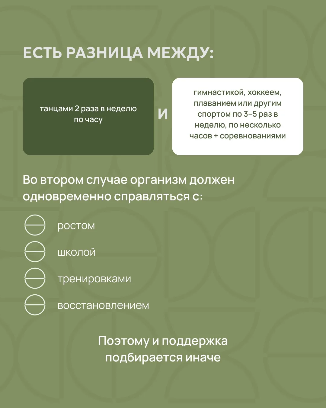 Если ребёнок тренируется 3–5 раз в неделю, ездит на соревнования и после школы ещё неск...