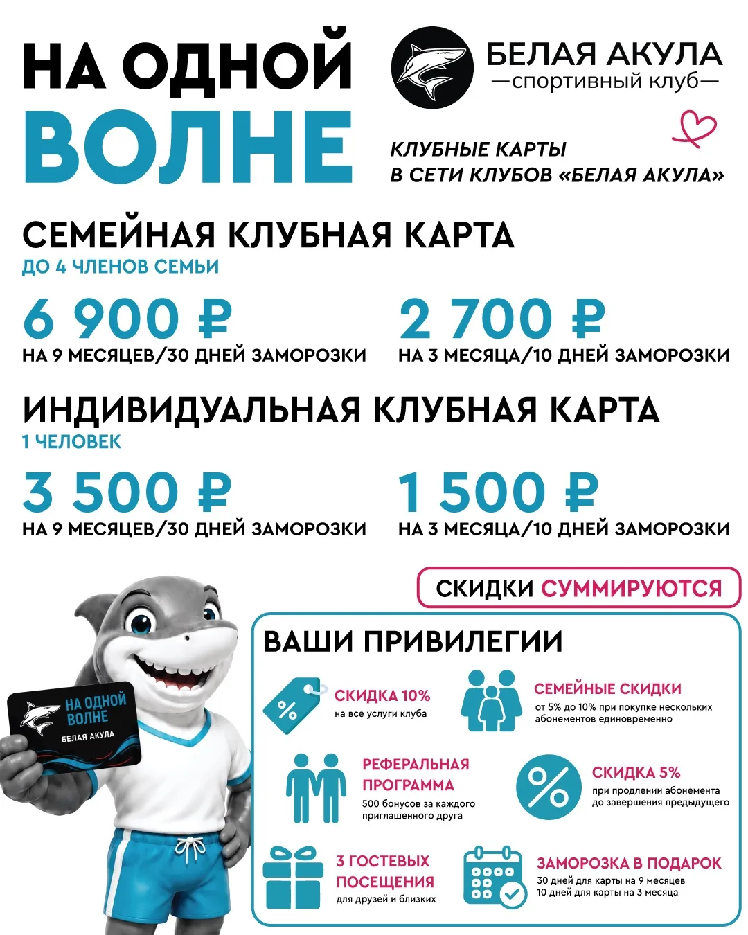 «НА ОДНОЙ ВОЛНЕ» - больше возможностей для тех, кто выбирает движение 🏊🏻‍♂️