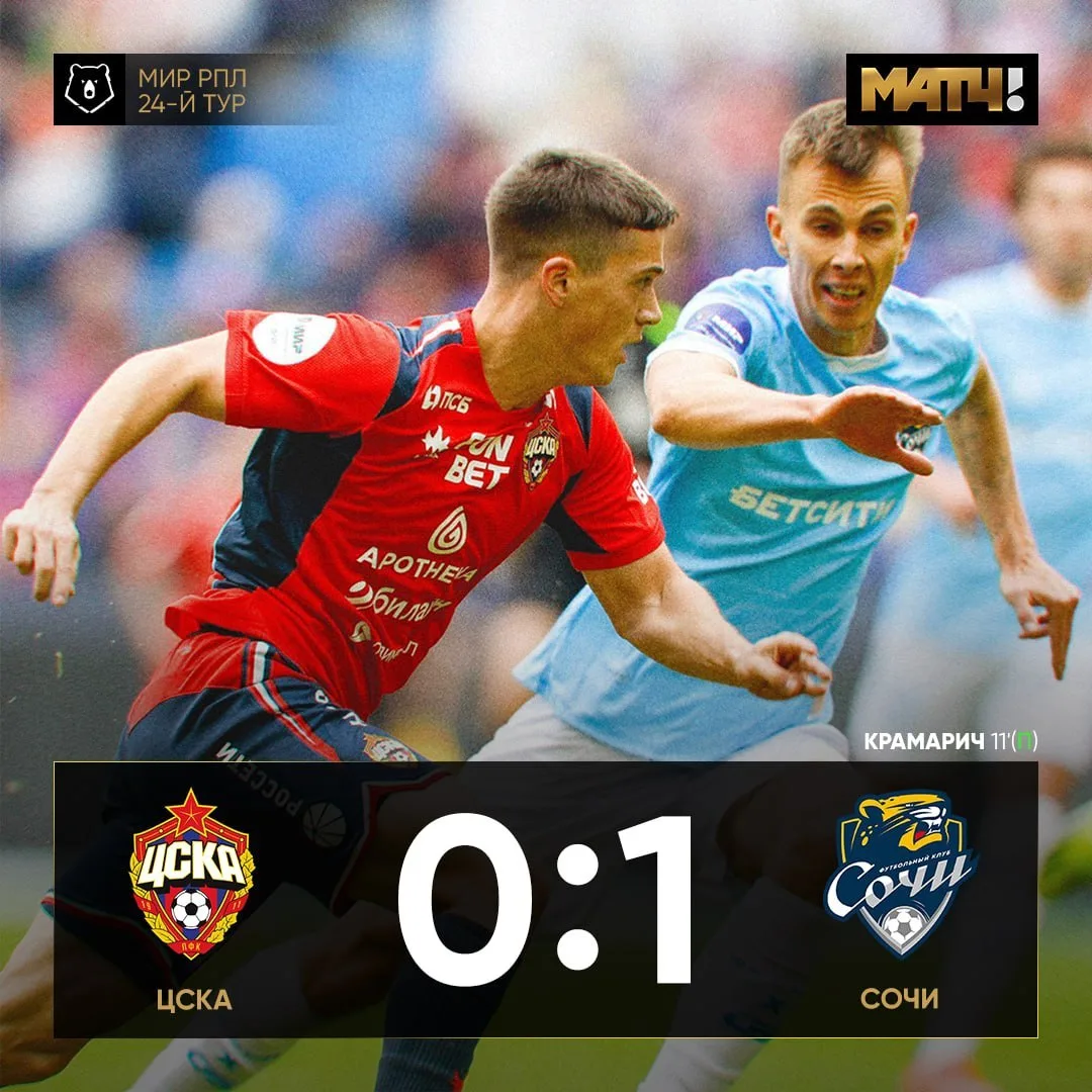 🤯 ЦСКА ПРОИГРАЛ СОЧИ ДОМА!