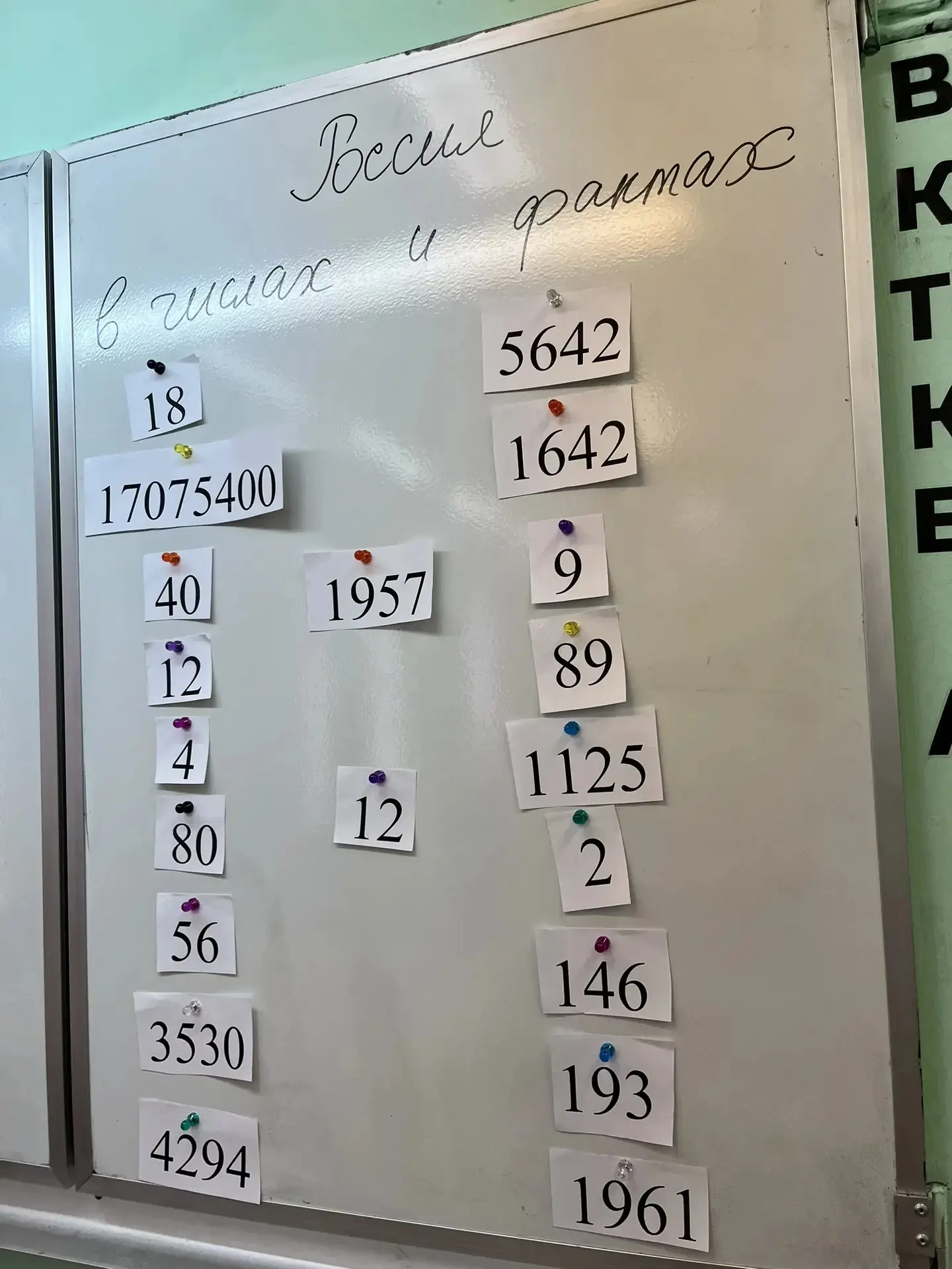 В понедельник, 16 февраля, в нашей школе стартовал первый день метапредметной недели, посвященной Го