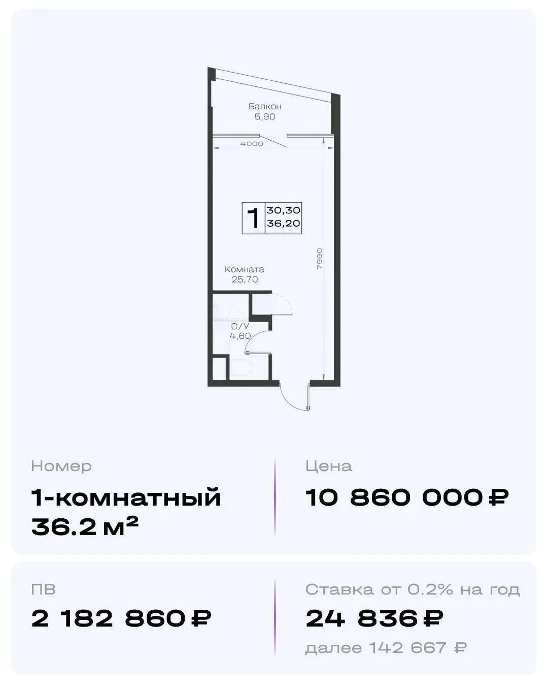 ⚡ Новороссийск 🔥