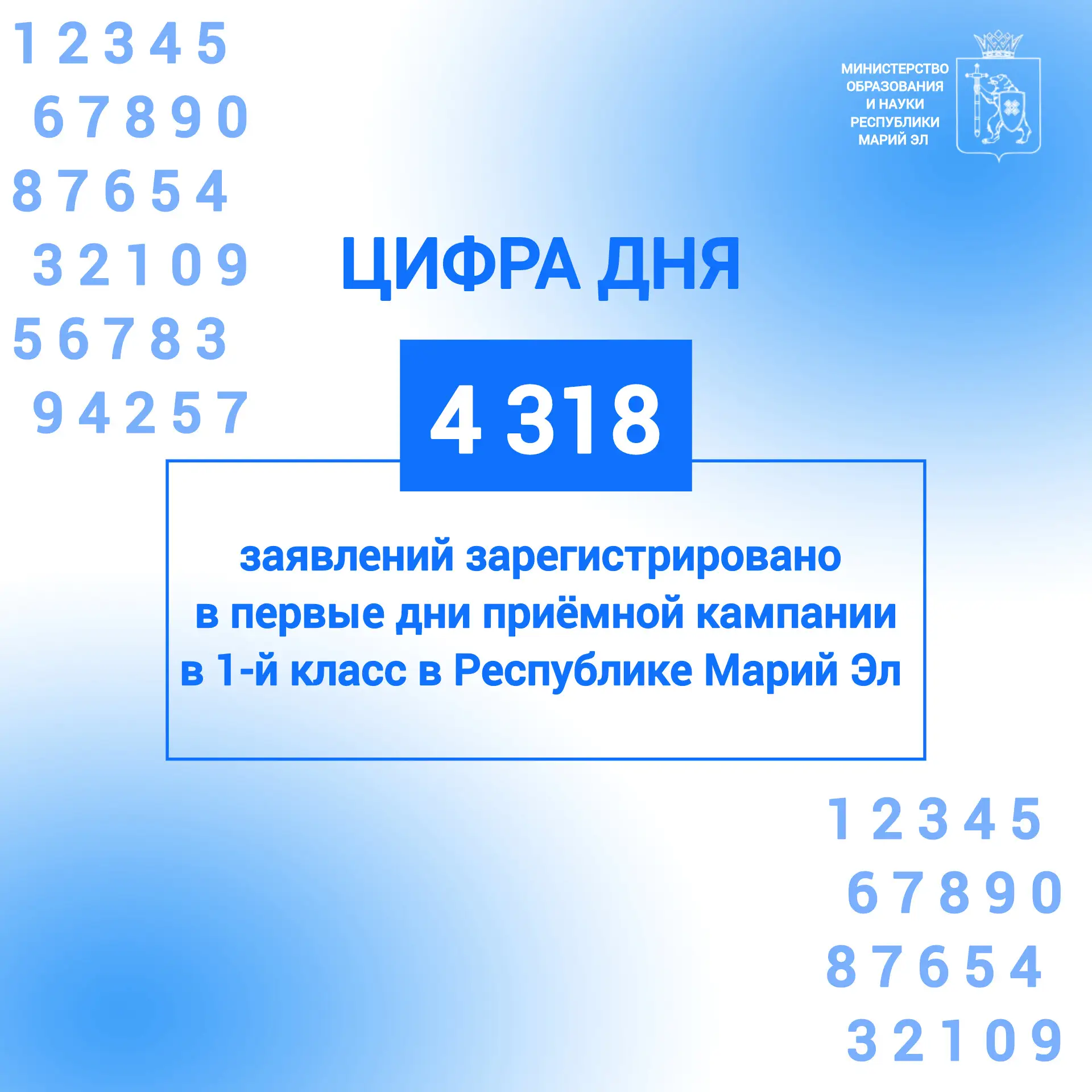 📝В Марий Эл продолжается приёмная кампания в 1-й класс  За первые дни приёма было зарегистрировано 4