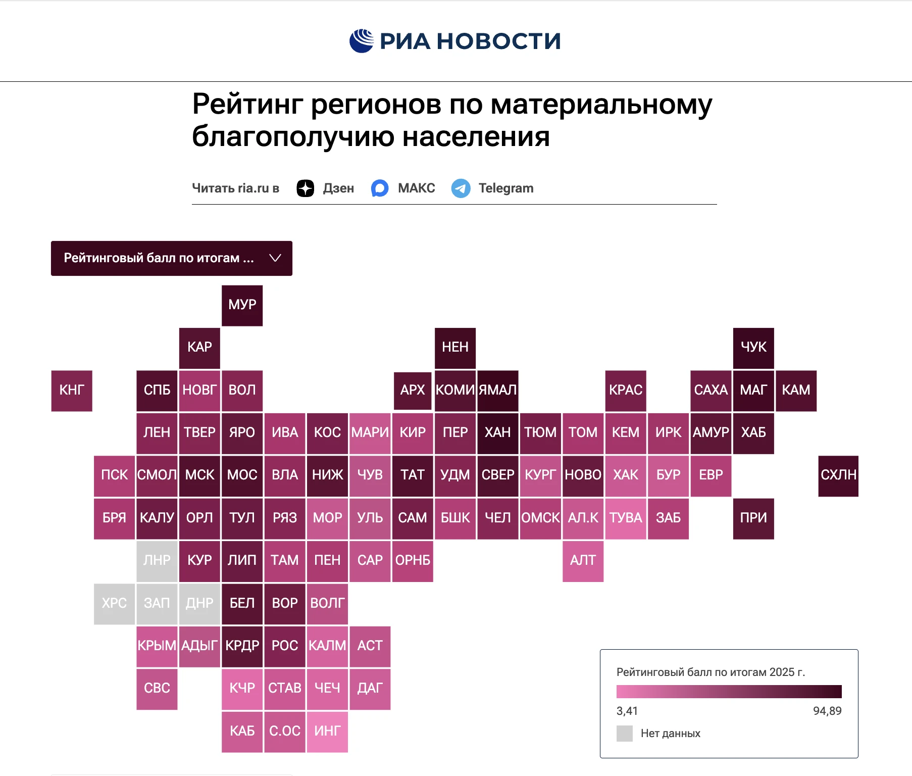 Сахалинская область вошла в ТОП-10 рейтинга регионов России по материальному благополуч...
