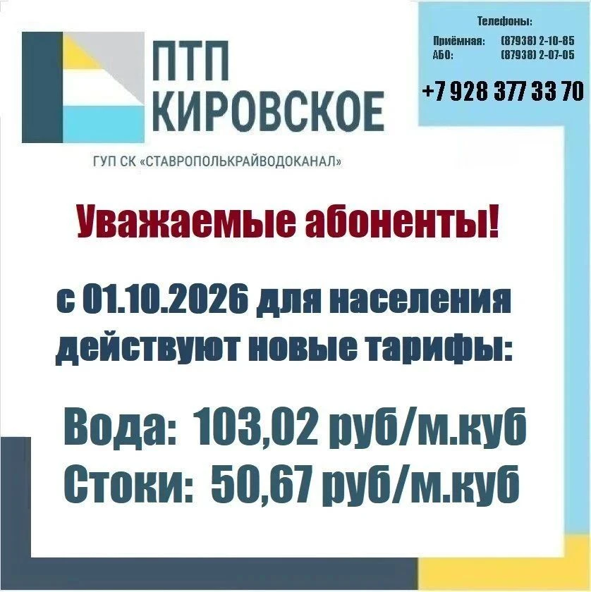 Уважаемые абоненты!