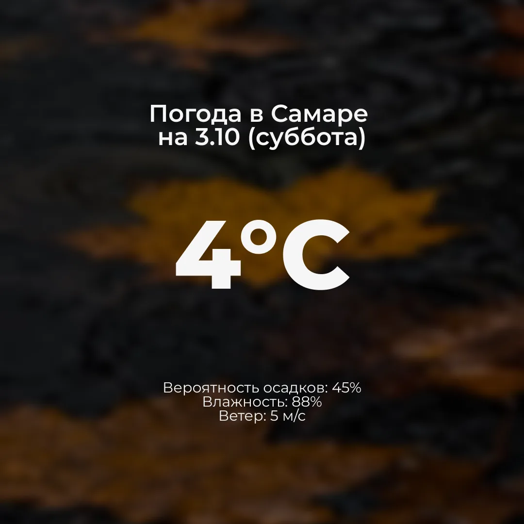 Погода в Самаре!