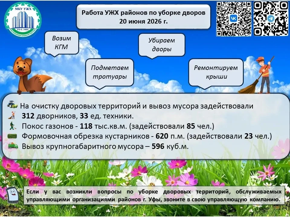 🌿 #уфавпорядке🌿 
 
В #ЛюбимаяУфа продолжаем работы по содержанию МКД и дворовых территорий.

Всем 