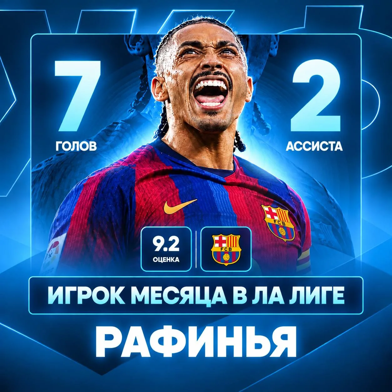 🔝 Рафинья – лучший игрок сентября в Ла Лиге!