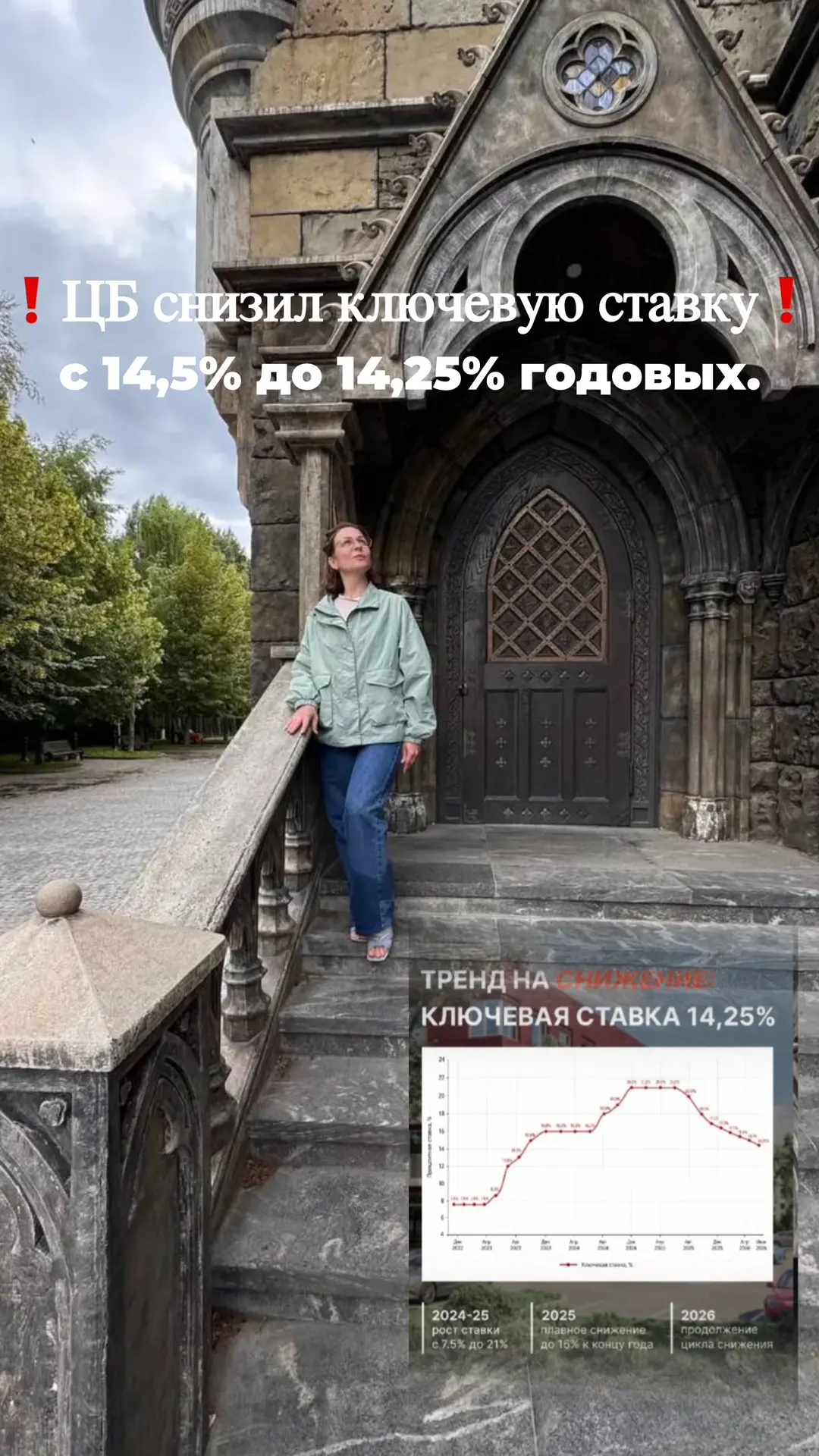 Срочные новости !!

Снижение на 0,25 пунктов, это значит, что ставки и цены на квартиры пока будут с