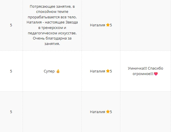 💛Спасибо за ваши тёплые слова, за доверие и искренность. Мы обязательно показываем отз...