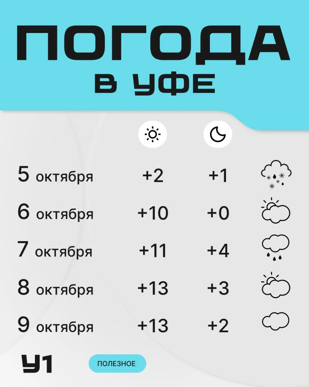 Держимся, тёплые деньки после снега ещё придут!