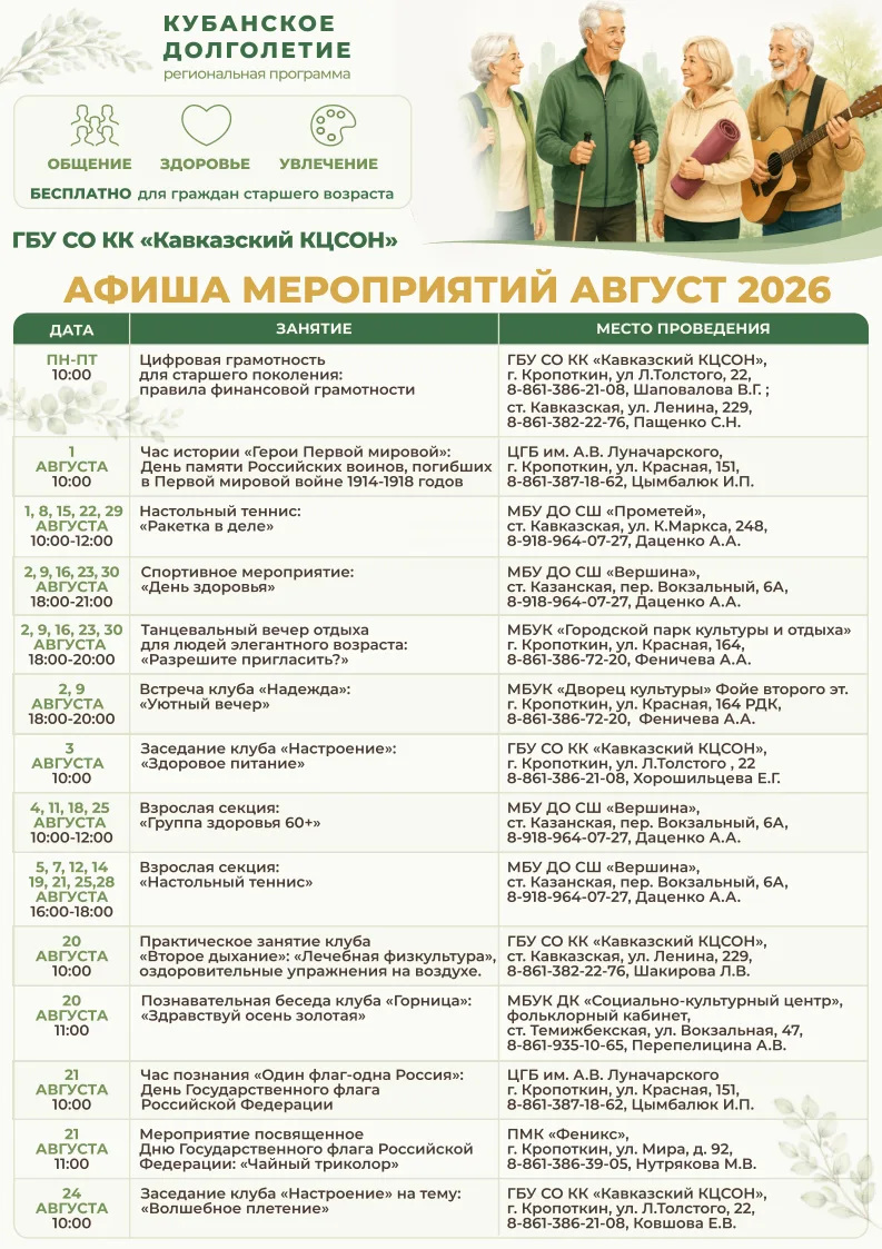 Медиа публикации