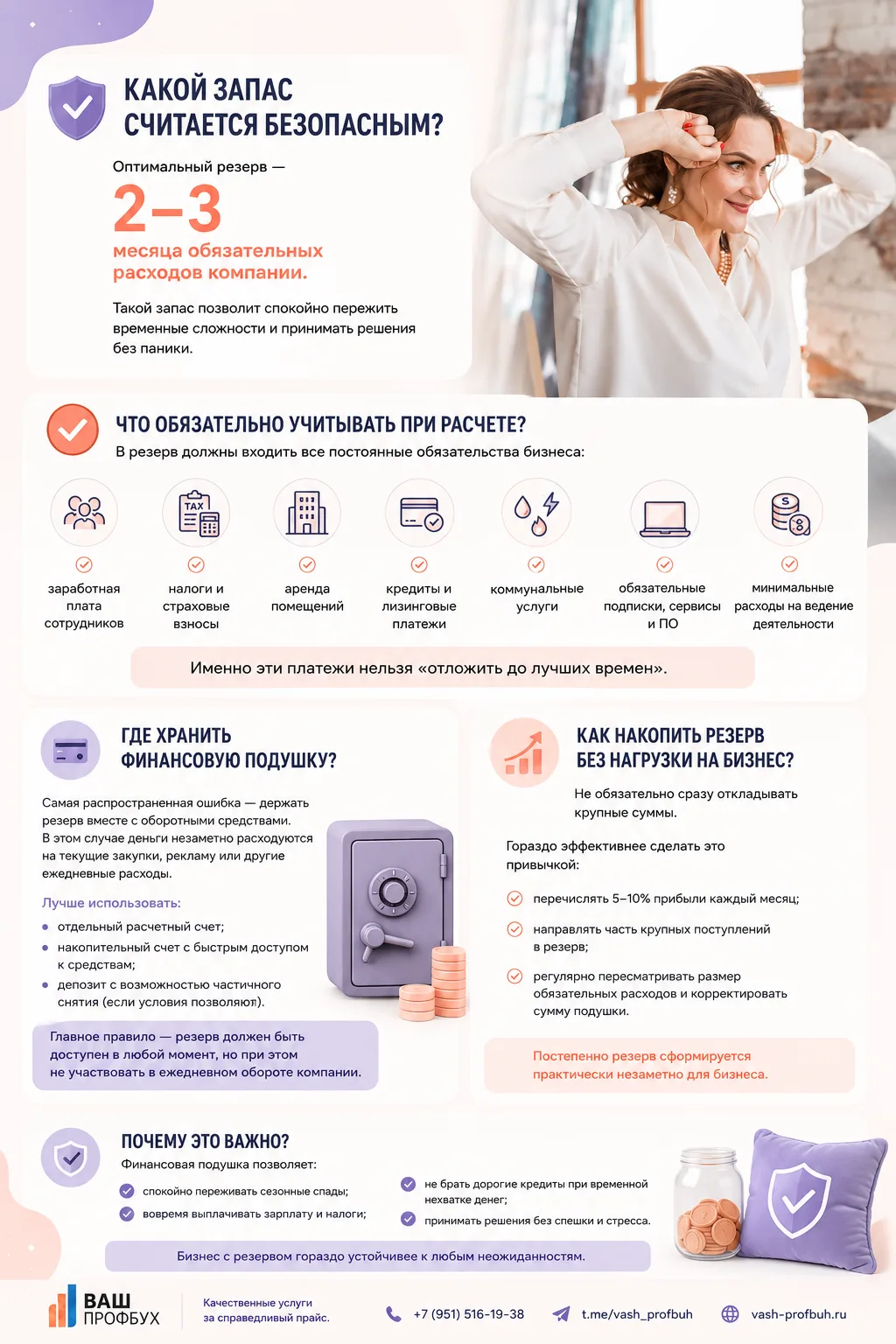 💵ФИНАНСОВАЯ ПОДУШКА БИЗНЕСА: СКОЛЬКО ДЕНЕГ ДОЛЖНО ЛЕЖАТЬ В РЕЗЕРВЕ? (Читай и получай п...