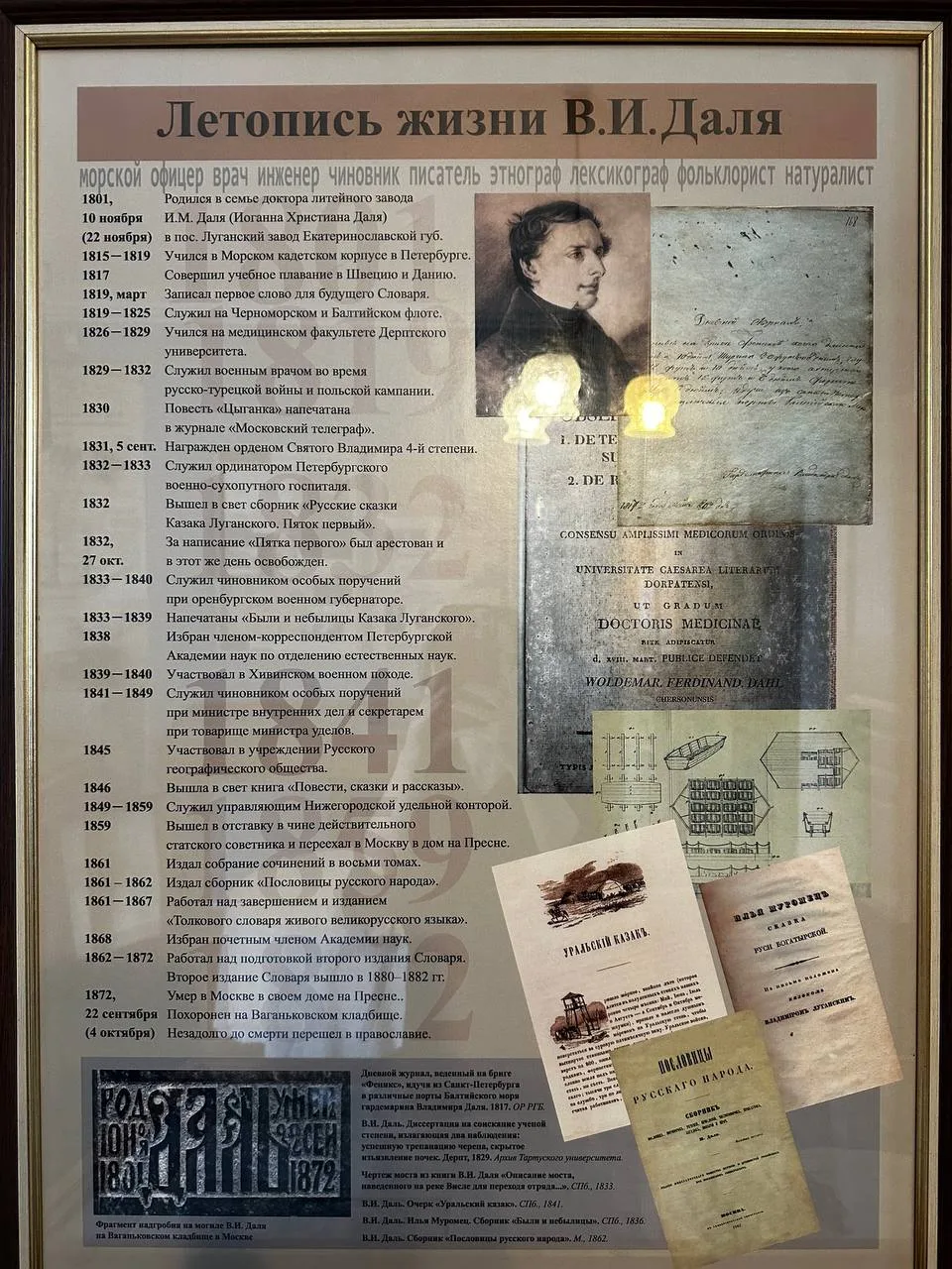 ✨✨✨ Музей В.И. Даля, каким его увидели ученики 6 «И»  🏛️📖  6 «И» побывал в музее и культурно-просвет