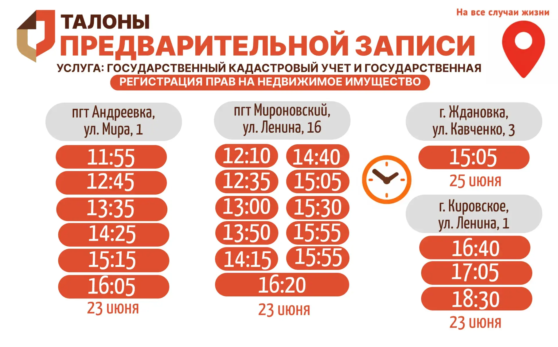Актуальное наличие талонов в настоящий момент в разных отделениях МФЦ

🏠Услуга: Государственный кад