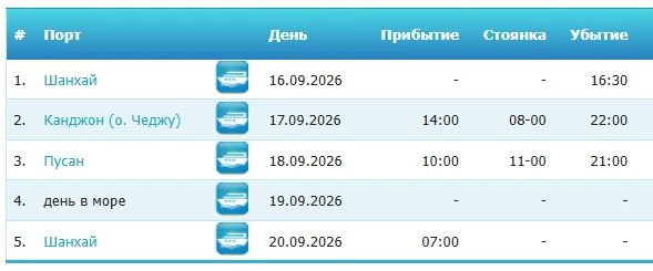 Стоимость 46500 руб/чел при двухместном размещении