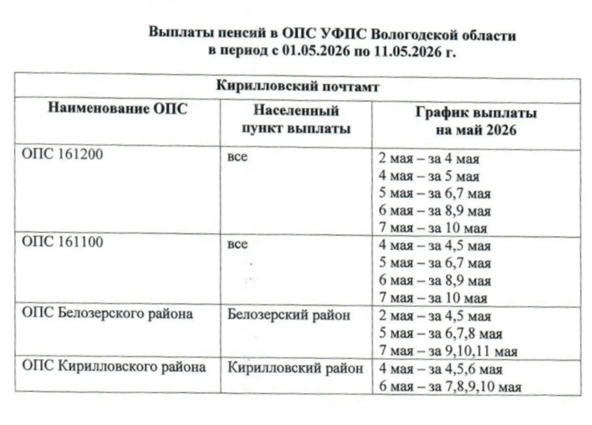 График выплаты пенсий за май и пособий семьям с детьми за апрель💫  Подробнее — в наших карточках 👆  