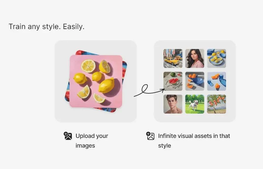 EverArt - платформа для обучения изображениям с ИИ, которая позволяет обучать генератору изображений