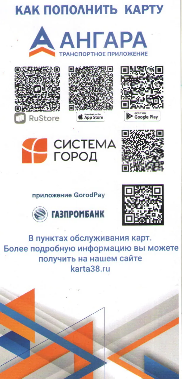 🎫 ПАМЯТКА Электронного социального проездного билета  ☝️для пассажира, имеющего право на бесплатный 