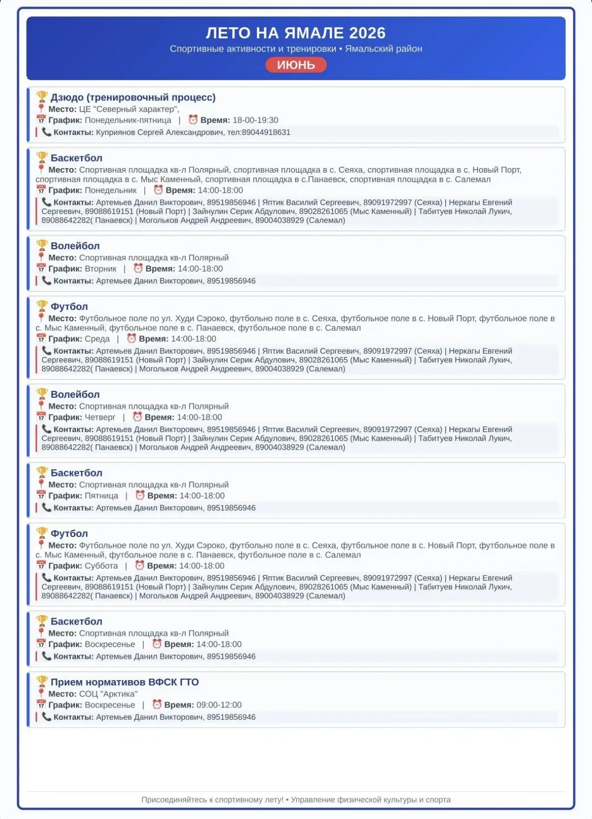 Медиа публикации