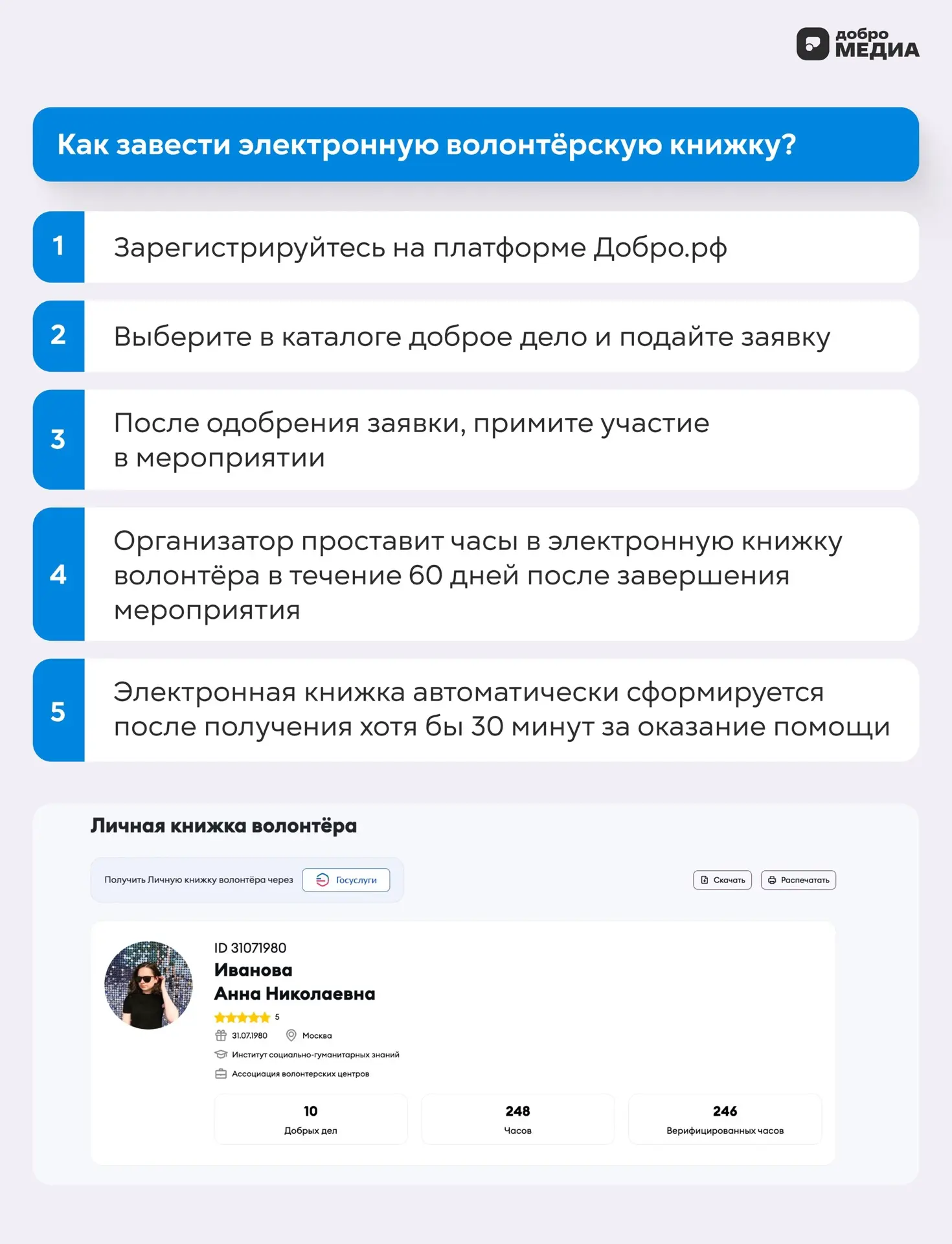 ⚡️ КАК ПОЛУЧИТЬ БАЛЛЫ ЗА ВОЛОНТЁРСТВО ПРИ ПОСТУПЛЕНИИ В ВУЗ  Не знаете, как подтвердить волонтёрский