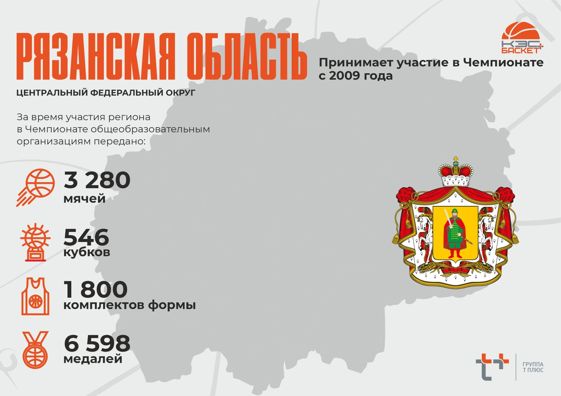 ✅ Рязанская область