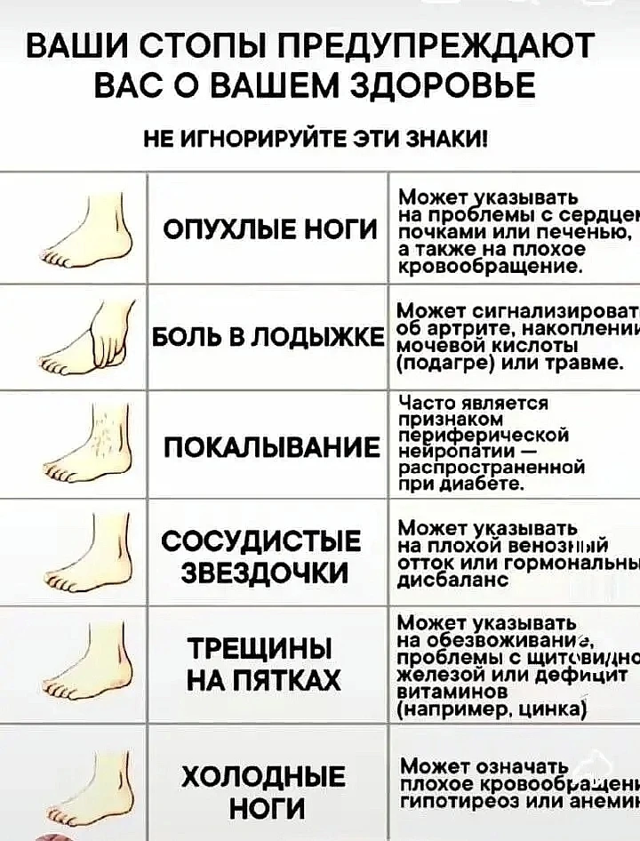 На заметку!👌
