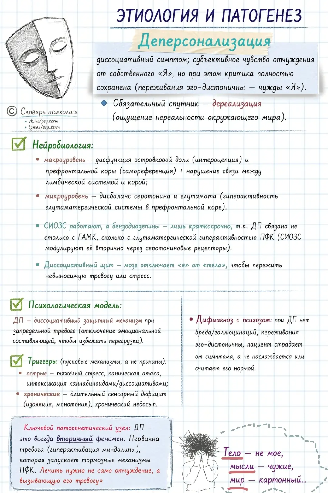 #d_term, #памятка_term