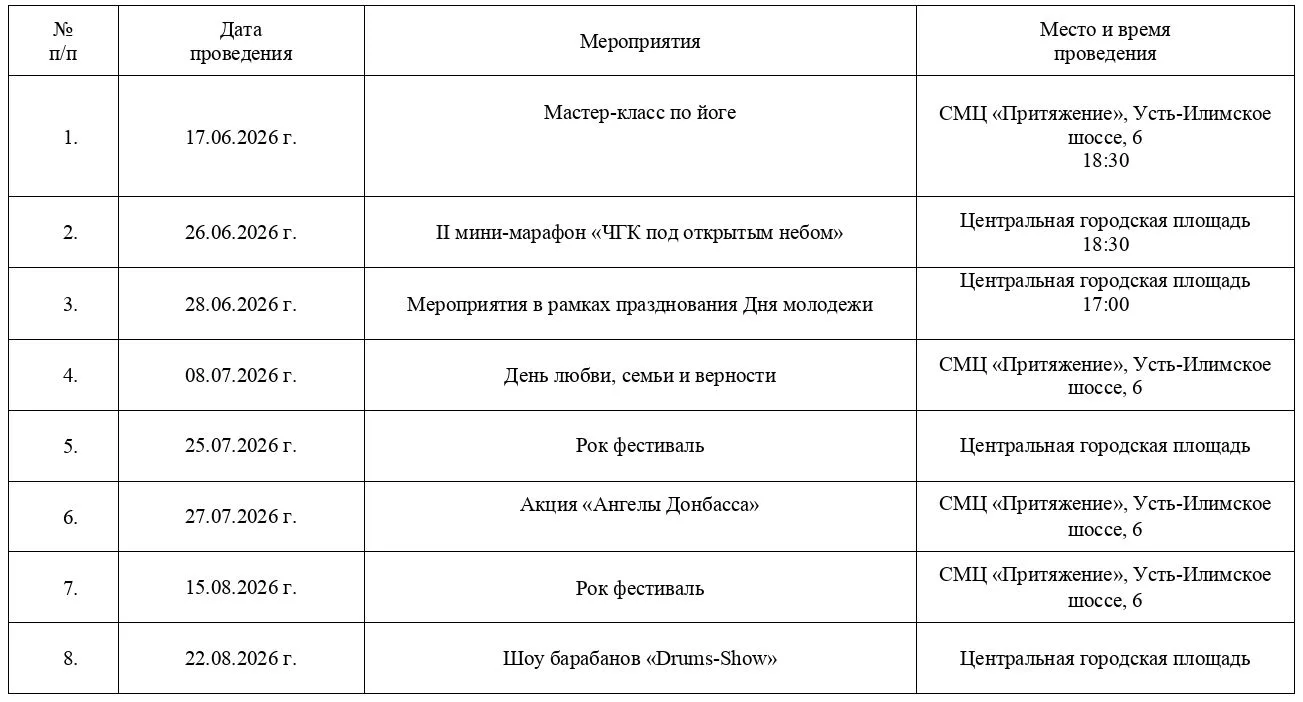 План мероприятий Комитета физической культуры, спорта и молодежной политики Администрац...