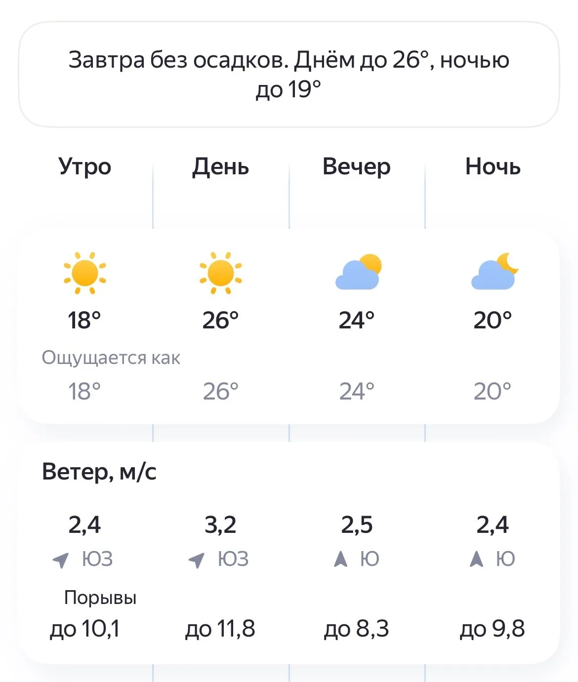 ☀️Погода в Великом Новгороде на 31 Июля