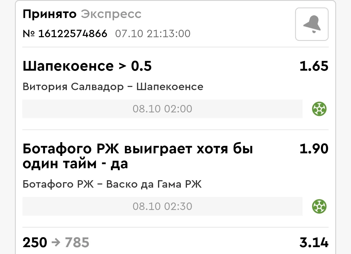Шапекоенсе старатеся забивать в каждом своём матче, а учитывая дырявую оборону Витории,...