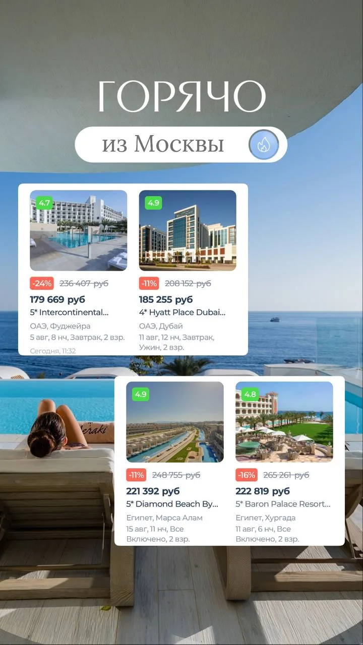 Медиа публикации