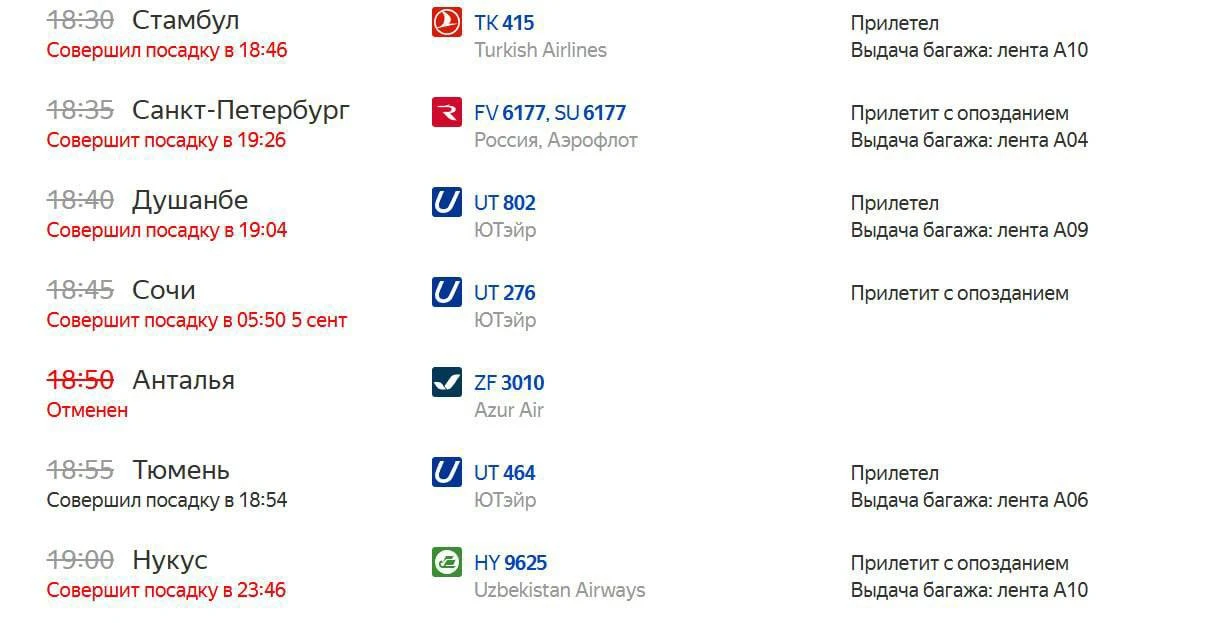 ❌В аэропортах Москвы произошел масштабный сбой: из-за массовых переносов и отмен скорре...