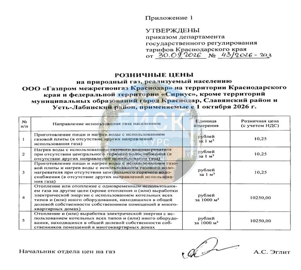 С сегодняшнего дня цена на природный газ для населения Кубани вырастет примерно на 10%.