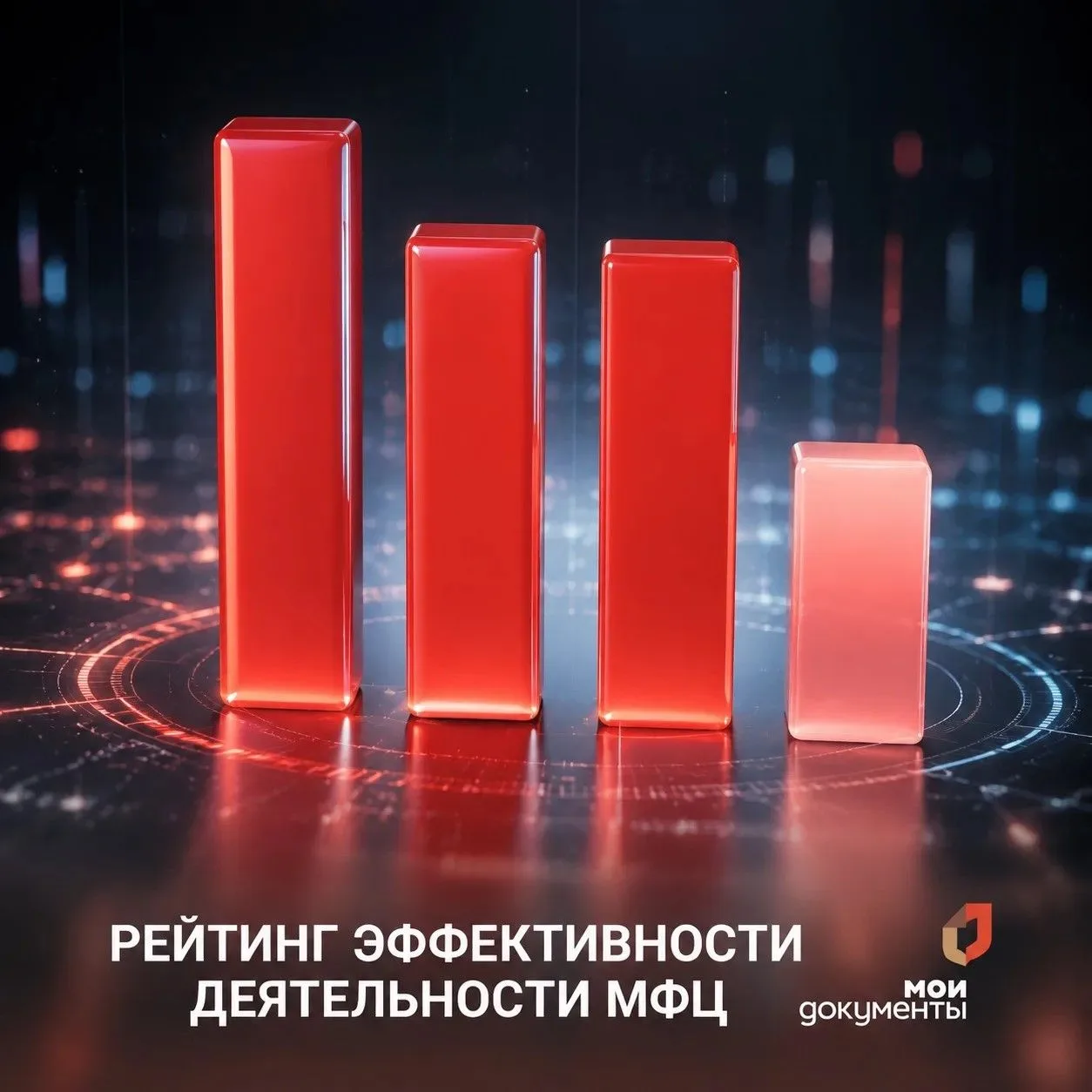 ⚡️Минэкономразвития России осуществил мониторинг деятельности МФЦ и составил рейтинг лучших регионов