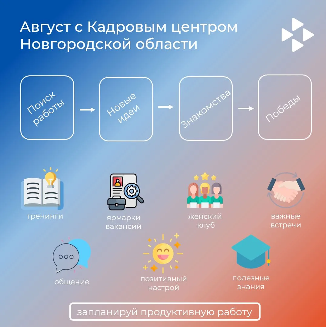 ☀️Август в Кадровом центре — идеальное время для новой главы в своей карьере

Друзья, лето 2026 года