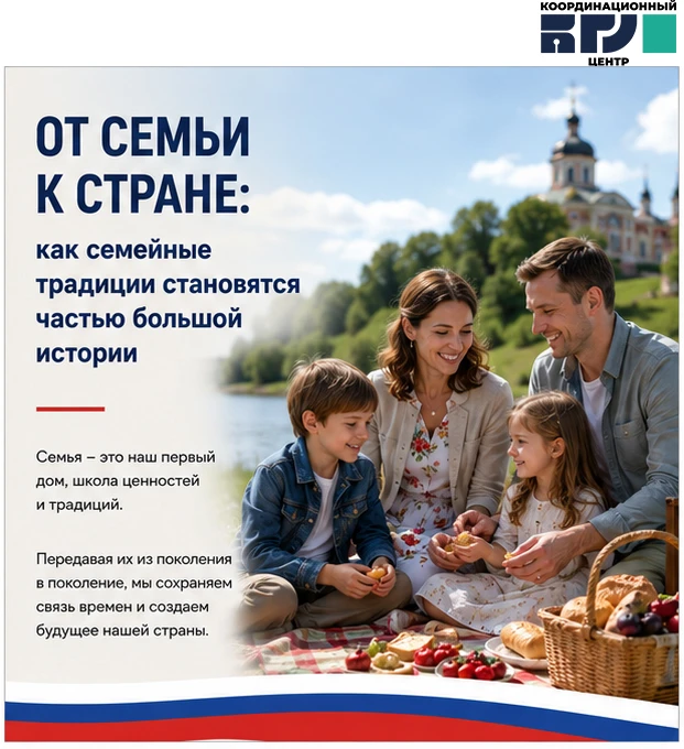 Формирование общероссийской гражданской идентичности: от семьи к стране.